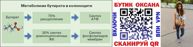 Бутират GHB  Болгар 